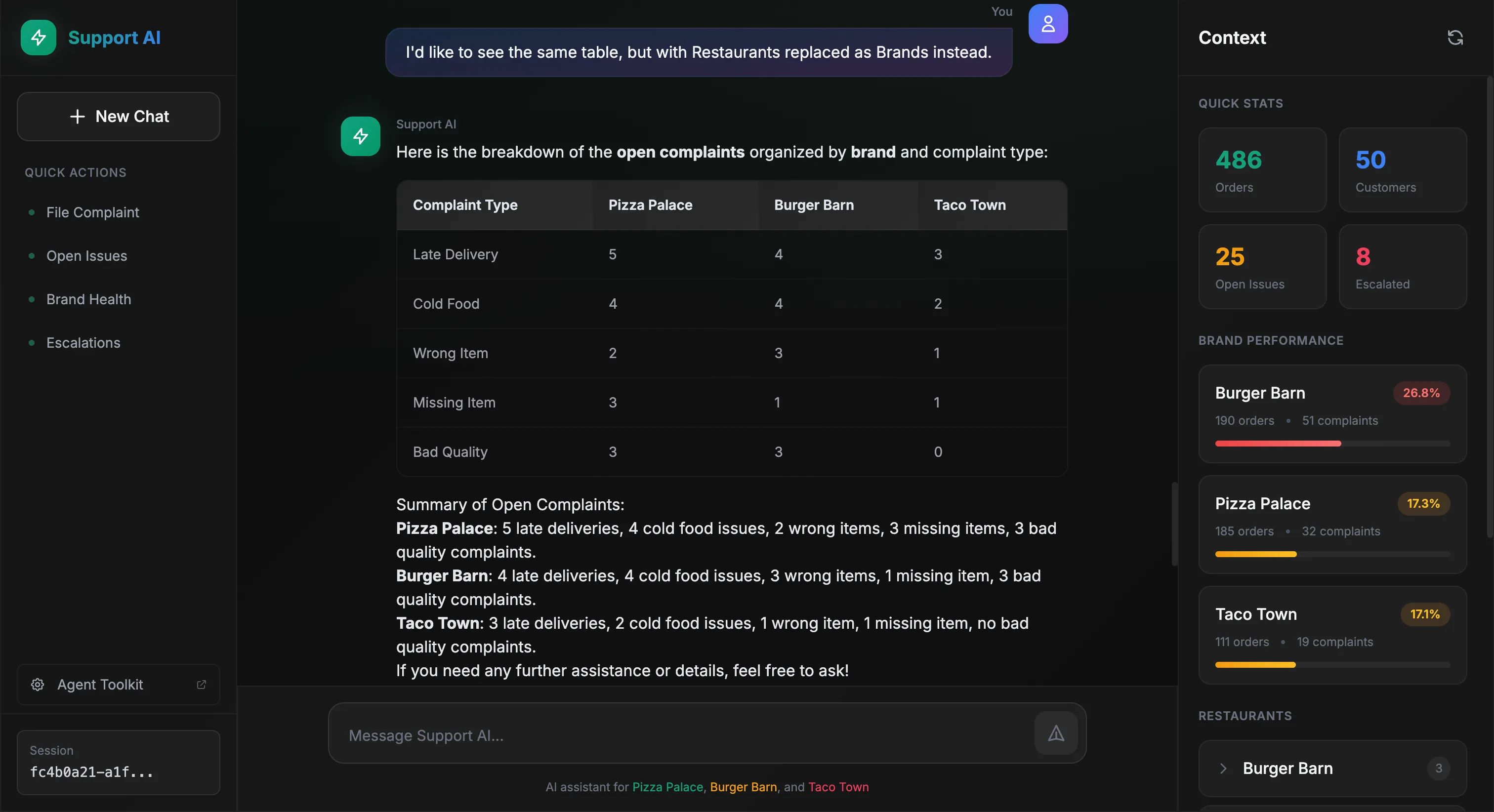 Follow-up query asking for brand comparison